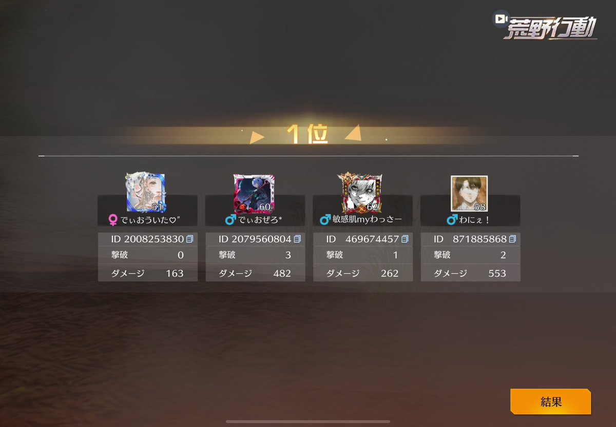 ぜろ* 【Ðio†】 tweet media