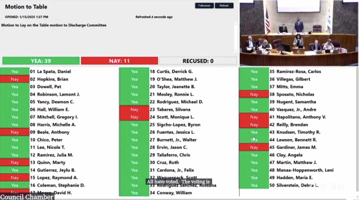 Chicago Contrarian tweet media