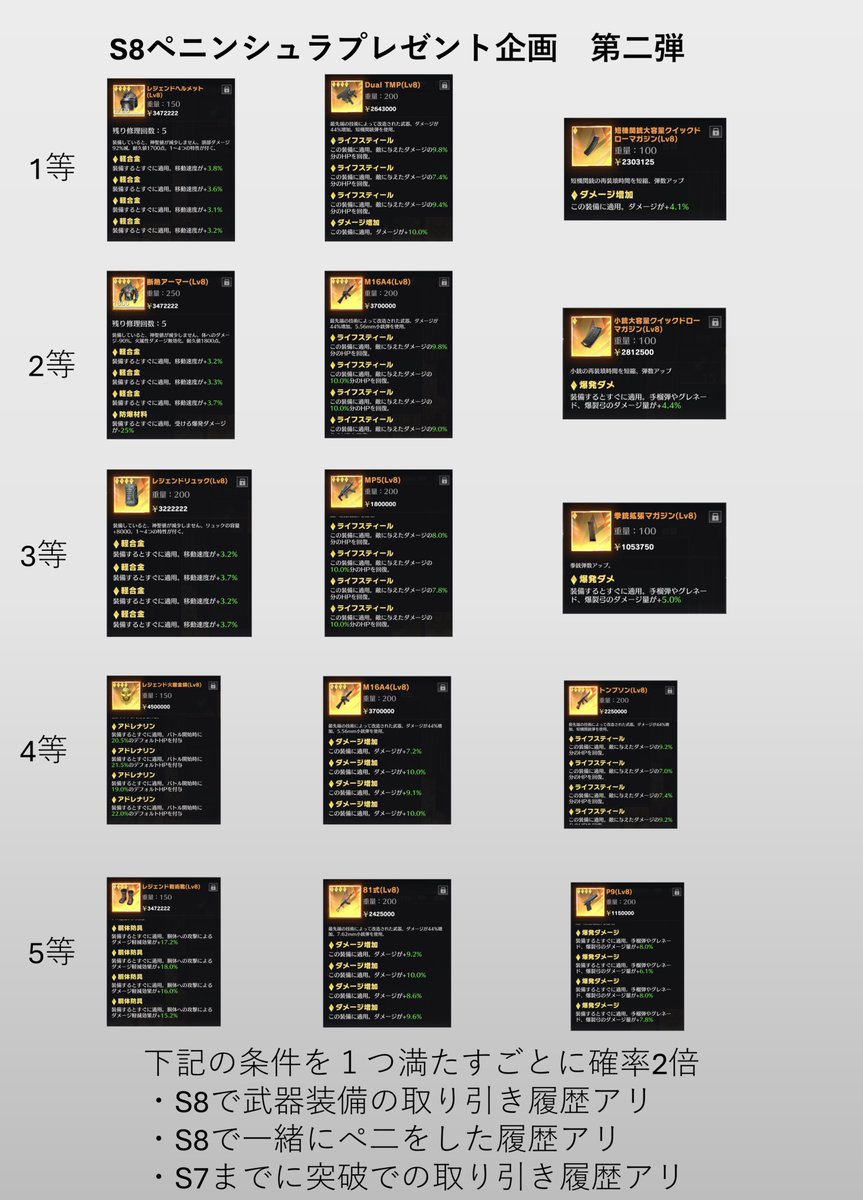 ♯Яαy【生涯助っ人枠】 tweet media