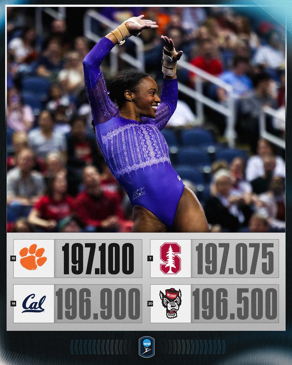 NCAA_Gymnastics's tweet photo. A NEW ACC CHAMP IS IN THE HOUSE @ClemsonGym 💜🧡 

No. 15 Clemson provided the upset against No. 7 Stanford in the meet!

#NCAAGYM https://t.co/KUHw6JLO8v