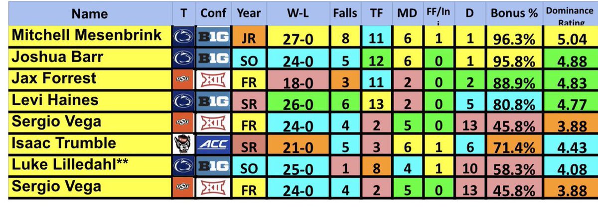 Saturday Night Lights tweet media