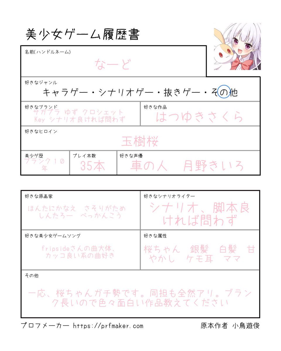 なーど tweet media