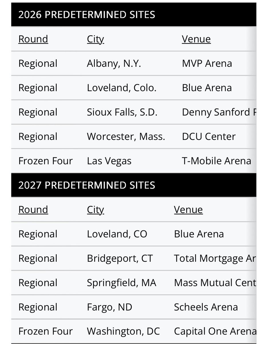 Noah Bieniek (Bee-Nick) tweet media