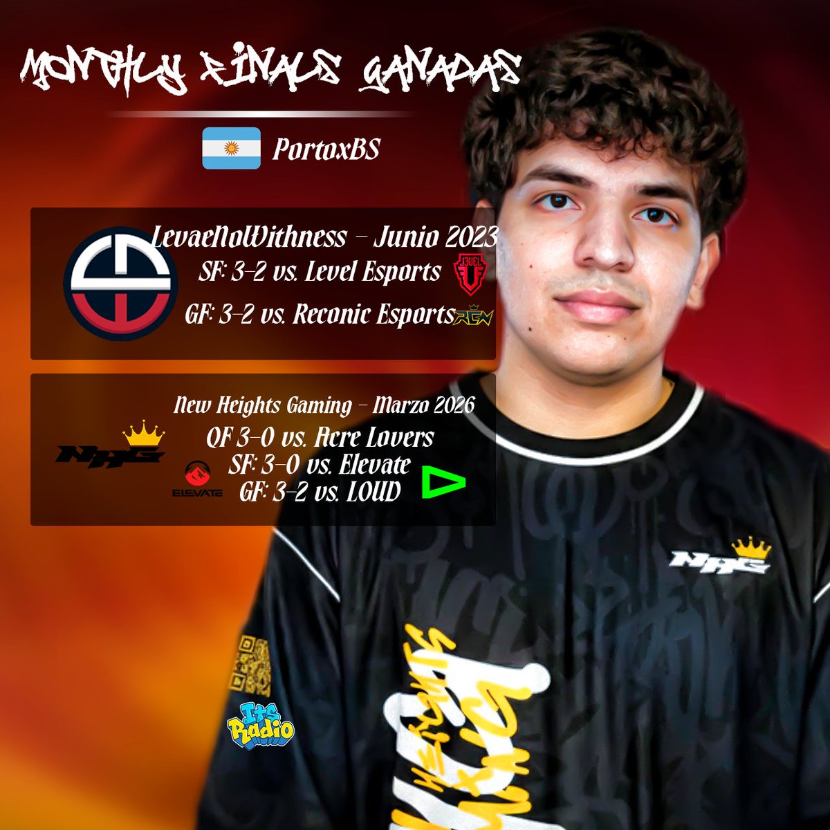 ItsRadio tweet media