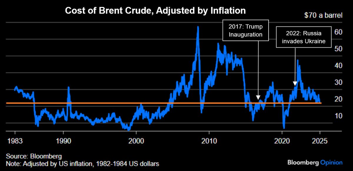 SubprimeDirective tweet media