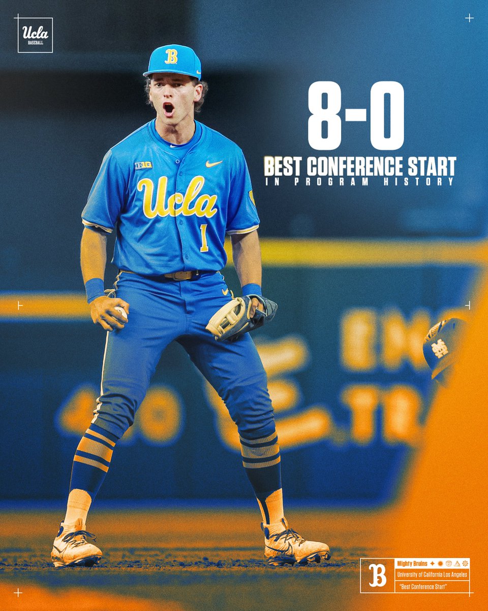 UCLA Baseball tweet media