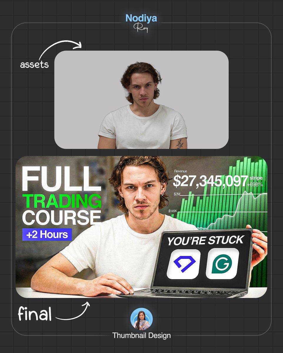 Nodiya | Thumbnail Designer tweet media