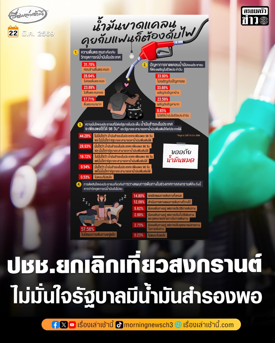 เรื่องเล่าเช้านี้ tweet media