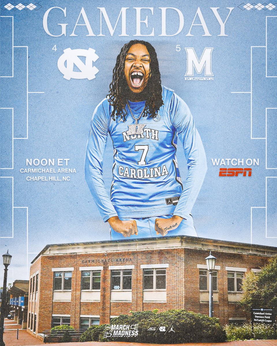 Carolina Women's Basketball tweet media