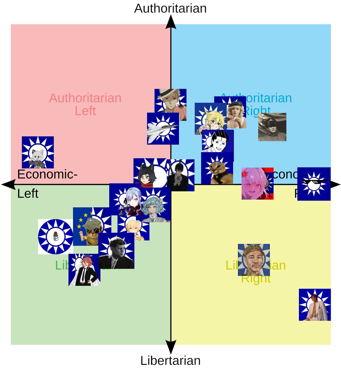 sili bush :3 🇺🇸🇦🇺🇦🇫🇮🇶🇺🇦🇪🇺🇬🇪🇹🇼 tweet media