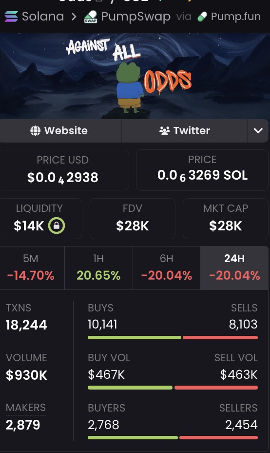 Rick on DEX tweet media