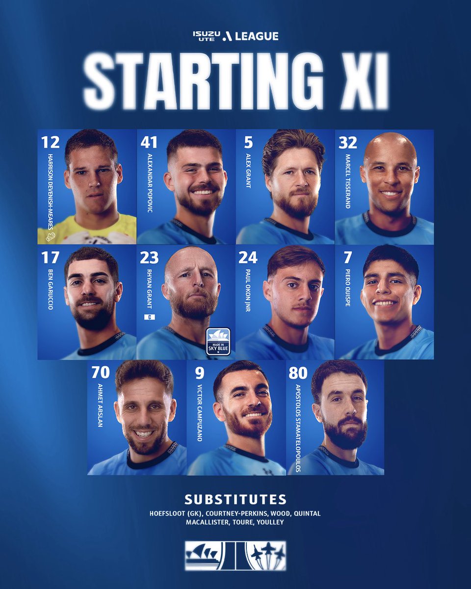 #SydneyIsSkyBlue
