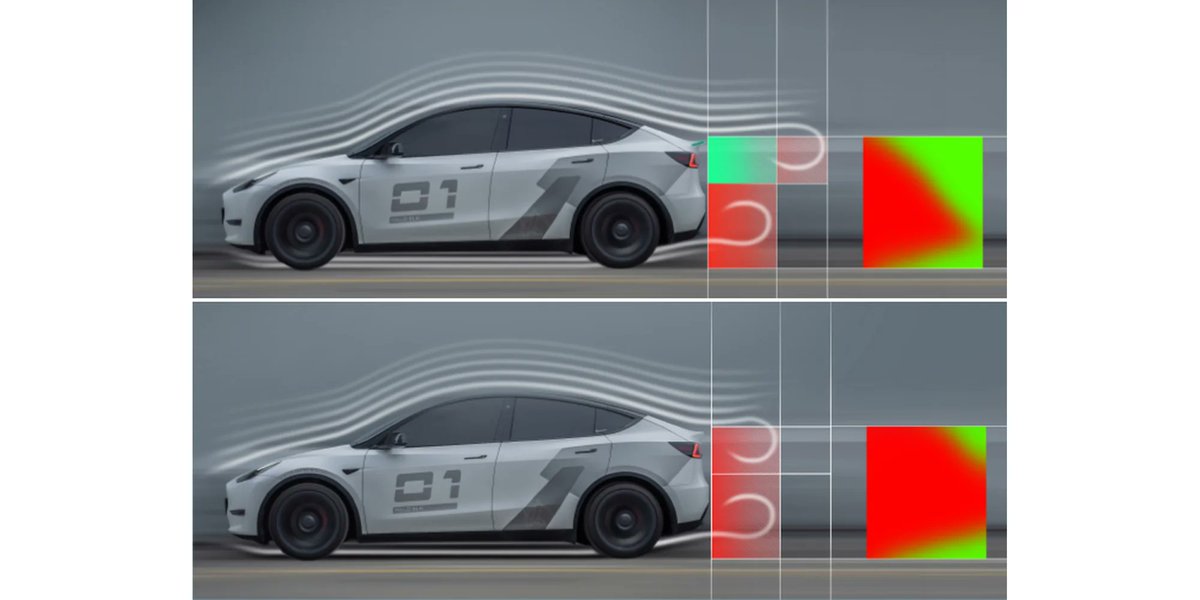 MODUFY – Tesla Sidekicks｜Tips & Gear tweet media