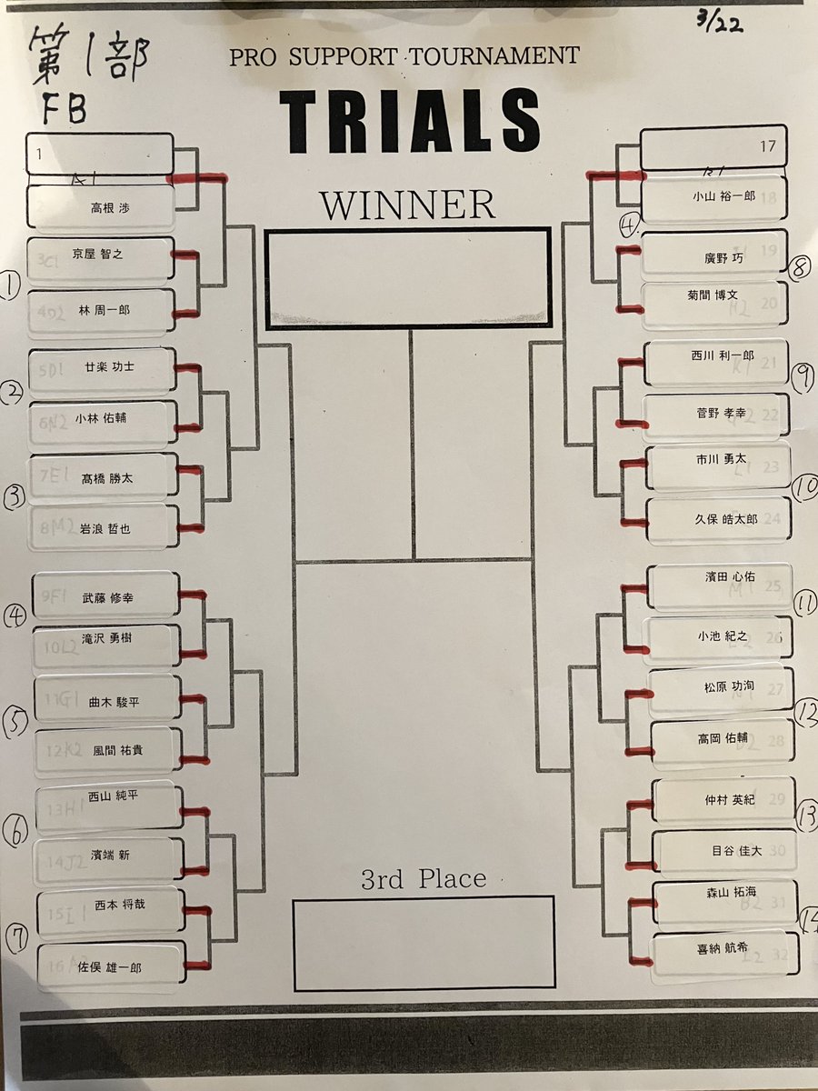 JACK TRIALS tweet media