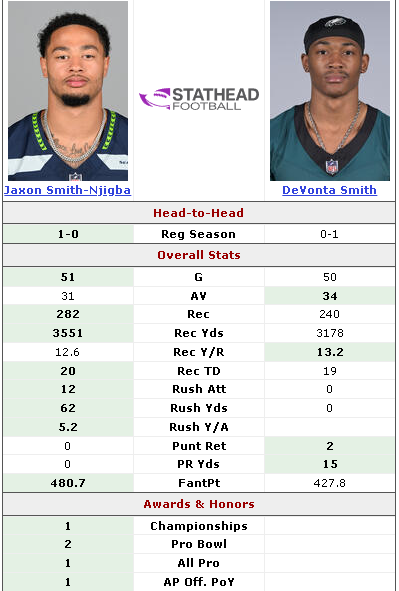 HawkMania tweet media