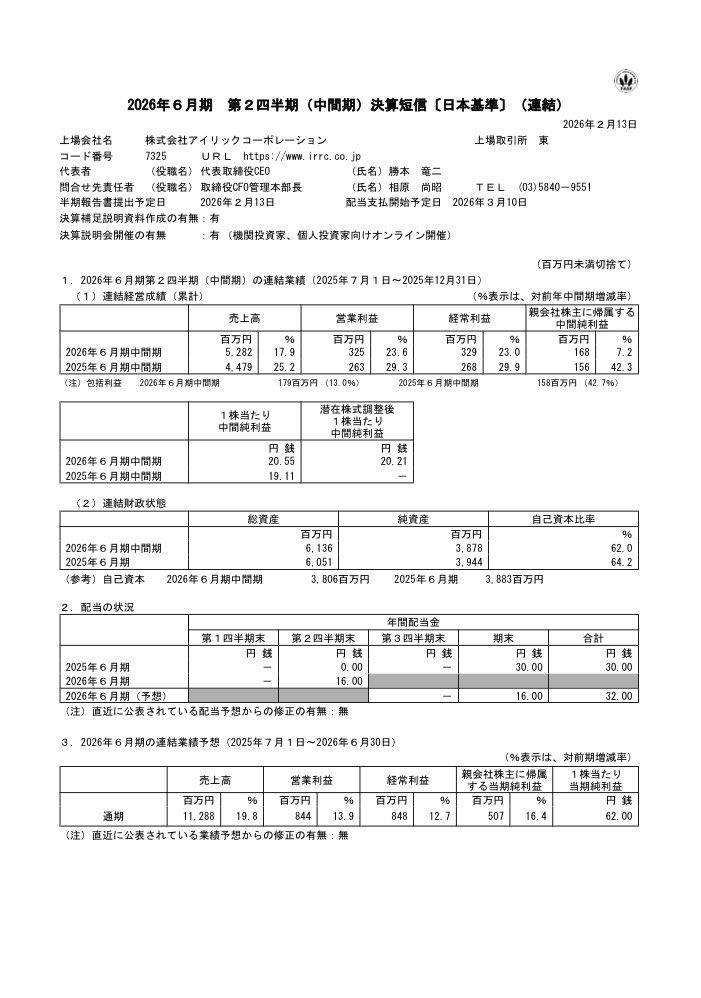 イベントス【投資WEB】広報 タカヤマ tweet media