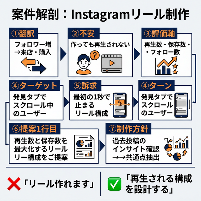 千住洋平｜ライジョブ代表｜㈱poten tweet media