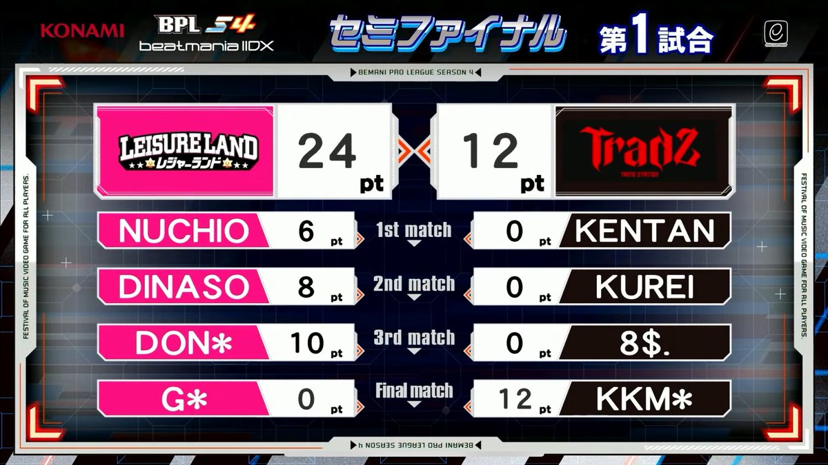 심해/深海🍣 tweet media