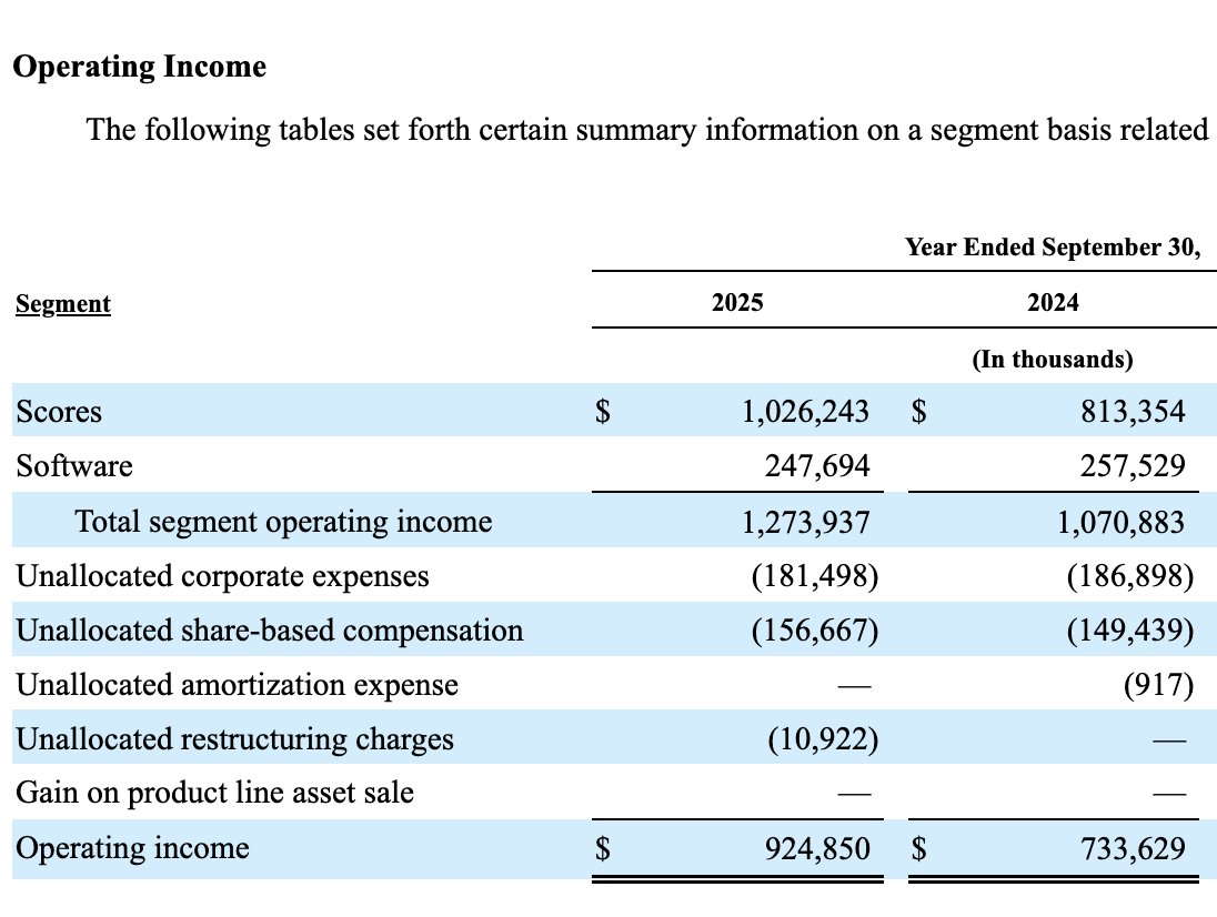 Drew Cohen tweet media