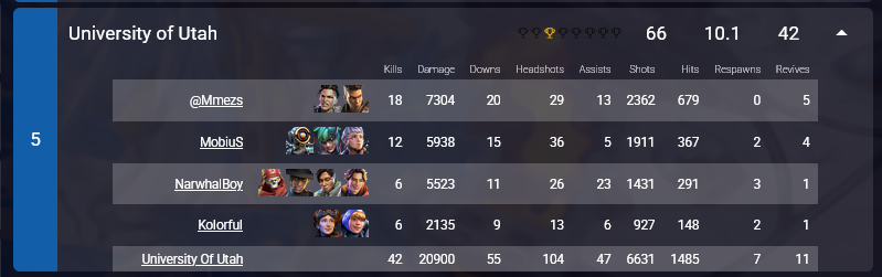 Benjamin Fossitt 🤠 tweet media