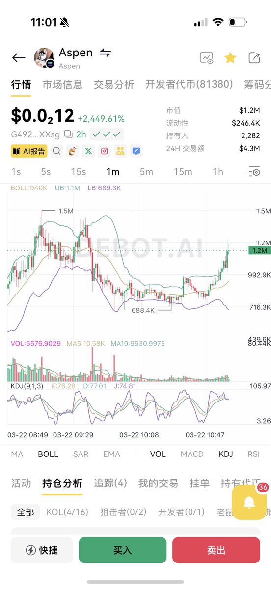 CryptoCat|猫姐🐈 tweet media