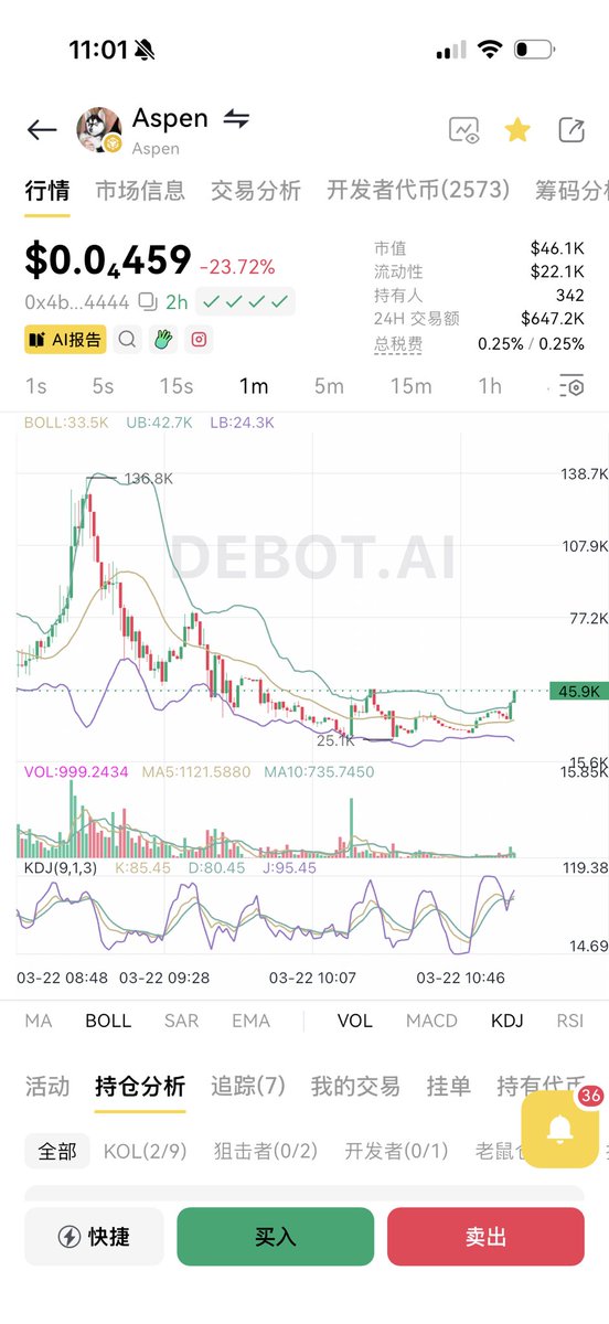 CryptoCat|猫姐🐈 tweet media