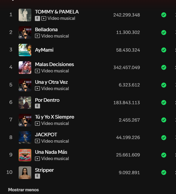 alejandro 🦂 HOY tweet media