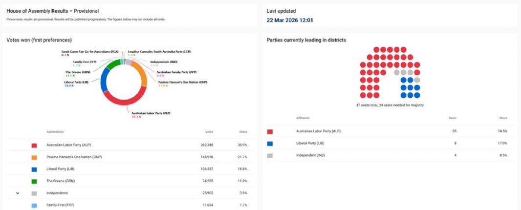 Wheel reinventor tweet media