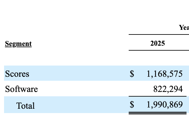 Drew Cohen tweet media