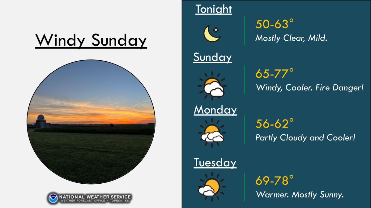 NWS Topeka tweet media