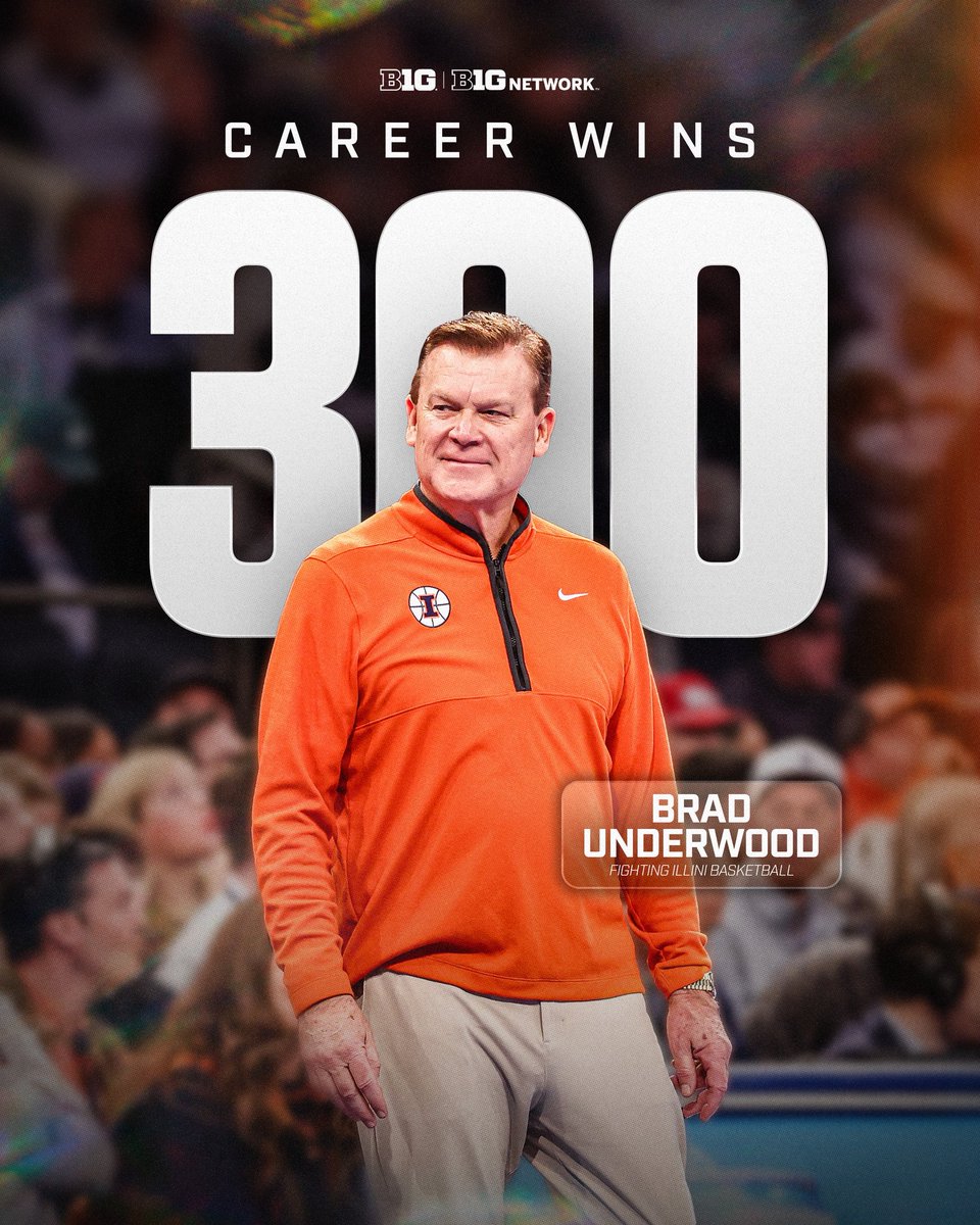 Big Ten Men's Basketball tweet media