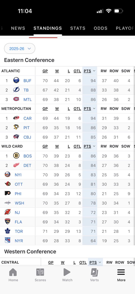 Josh Yohe tweet media