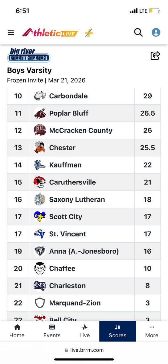 Rob Kirk tweet media