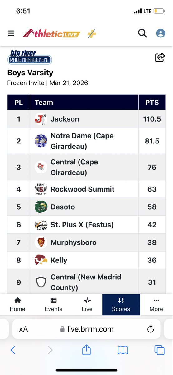 Rob Kirk tweet media