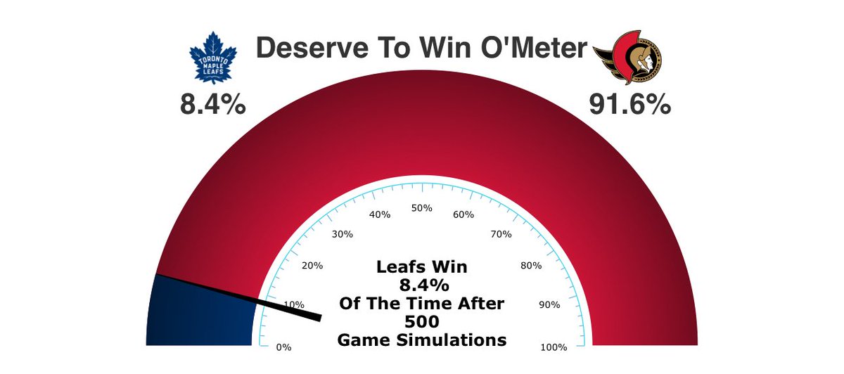 KadriSens tweet media