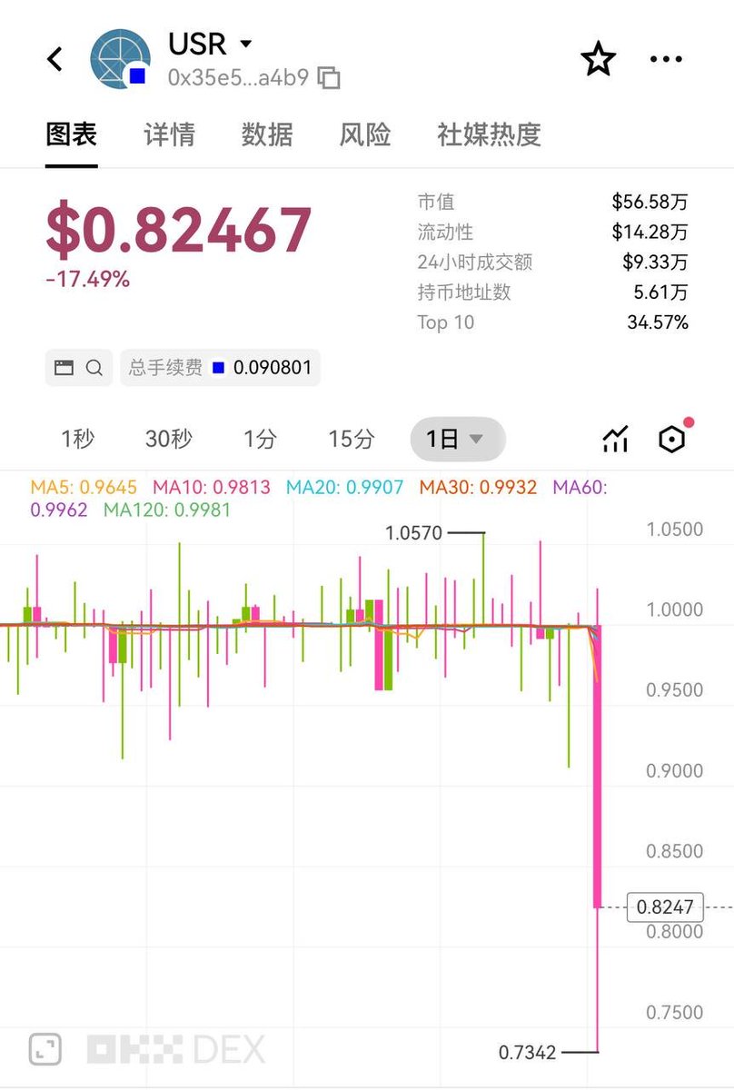 比特猎人(BitHunter) tweet media