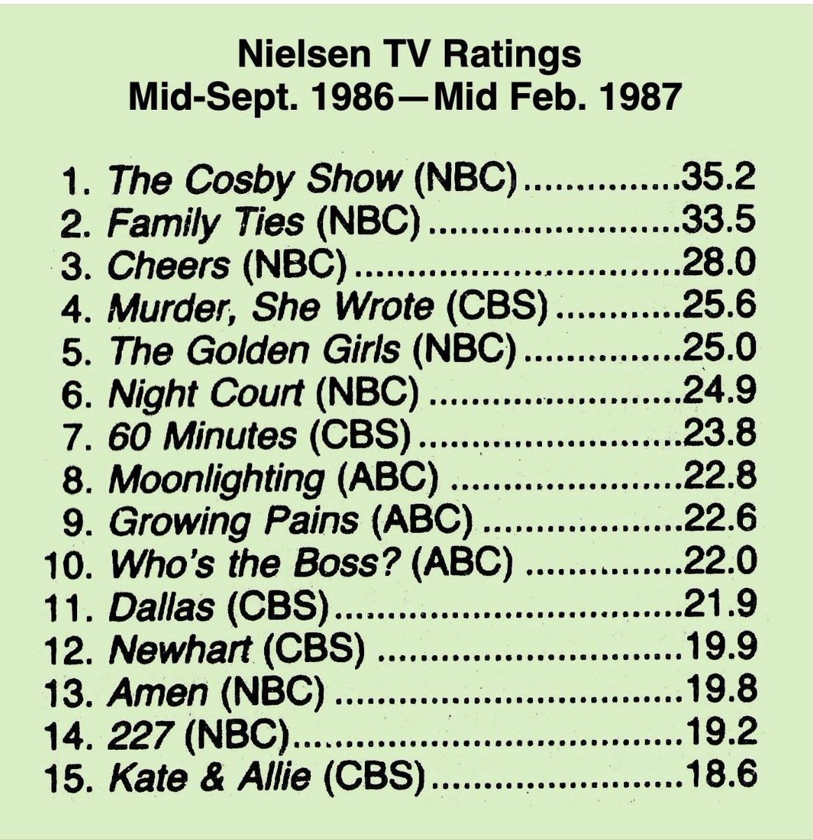 David Sirota tweet media