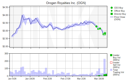 Ted Dixon tweet media