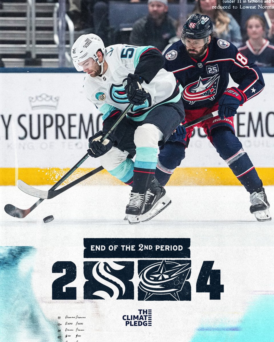 Seattle Kraken tweet media