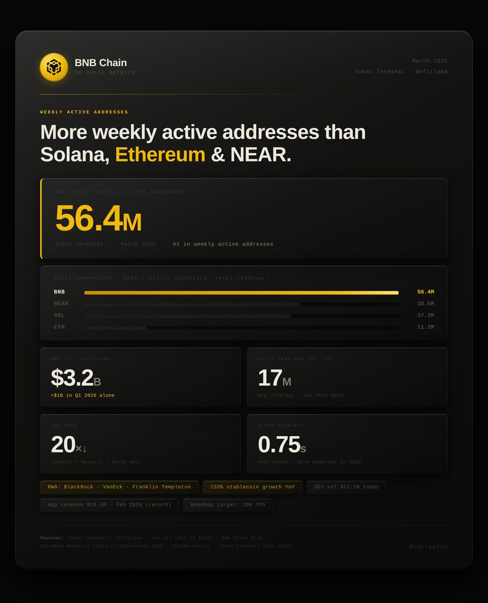 KM 🔶 Crypton tweet media