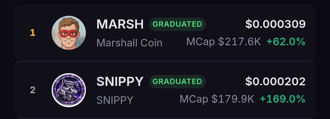 $SNIPPY. $KSTO. XPR NETWORK. tweet media