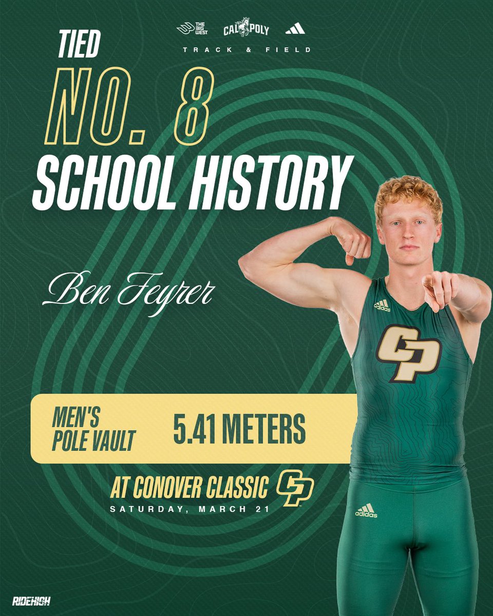 Cal Poly TF/XC tweet media