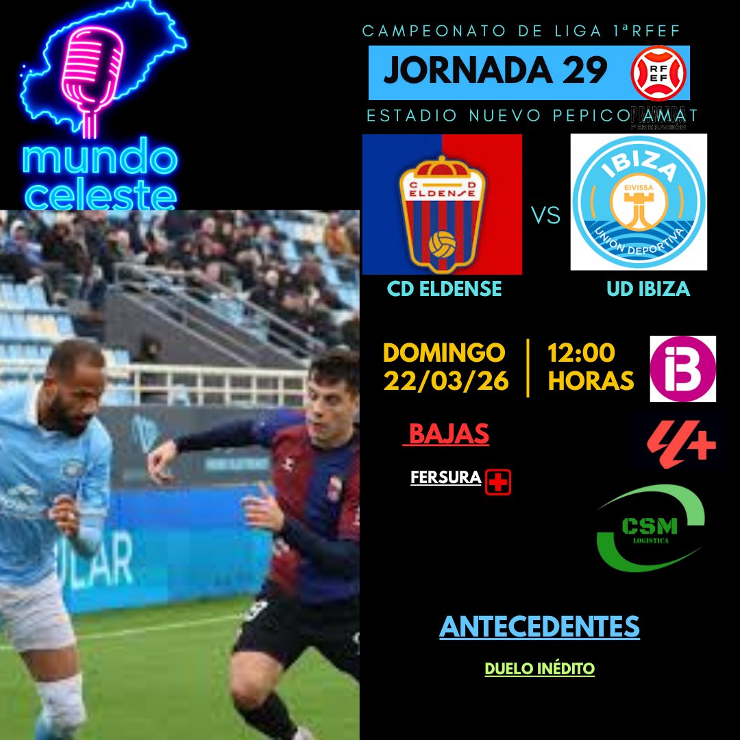 Mund⚽ Celeste 🎙️🎧 tweet media