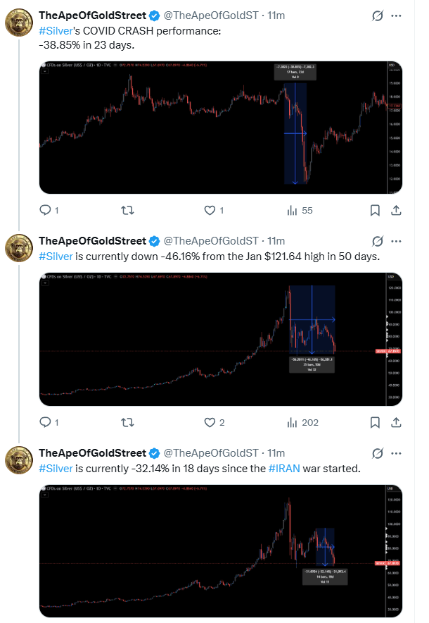 TheApeOfGoldStreet tweet media