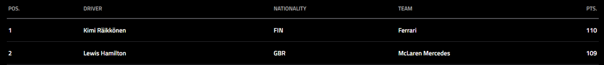 Justinas tweet media