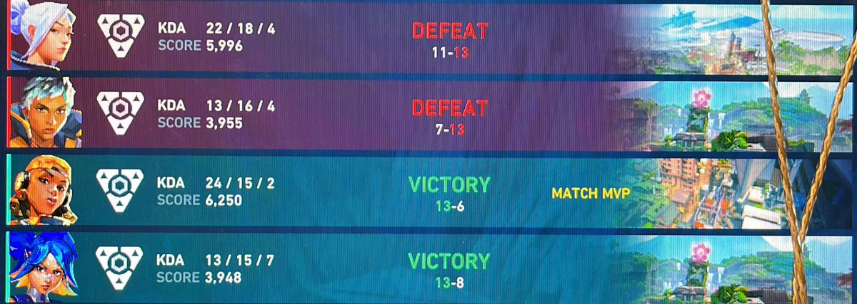Lost day 2 in funhaver but had fun and learned a lot 

2-0 vs <a href="/sideberia/">side</a> and “nice friends”
0-2 vs <a href="/TeamEvictix/">TEAM EVICTIX</a> 

Ready to make a real run next time