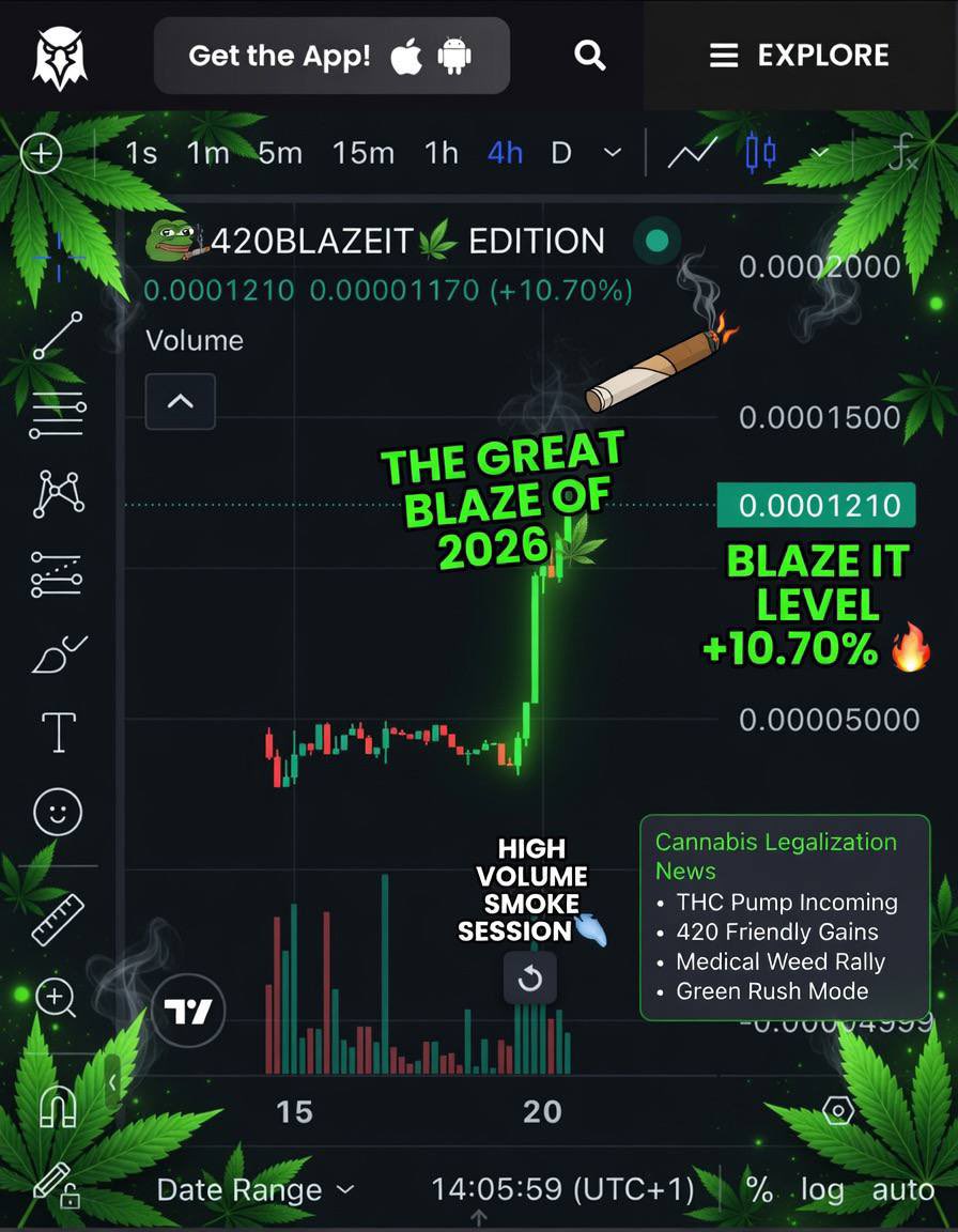 <a href="/moonshot/">Moonshot</a> <a href="/STONKYGAMBLING/">STONKY (🗡️🛡️)</a> I believe in $420blazeit 
One of the fastest growing communities on <a href="/anoncoinit/">Anoncoin</a> (the only crypto launchpad integrated into <a href="/X/">X</a>)👀

t.me/fourtwentyblaz…

Amyv5r77rhmDGMnsAHMxghMrJVGYitQDmkKt7wjdoge