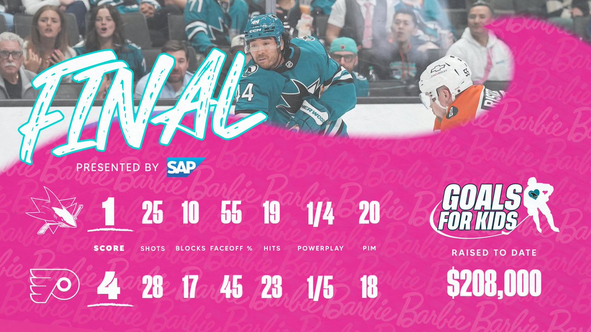 San Jose Sharks tweet media