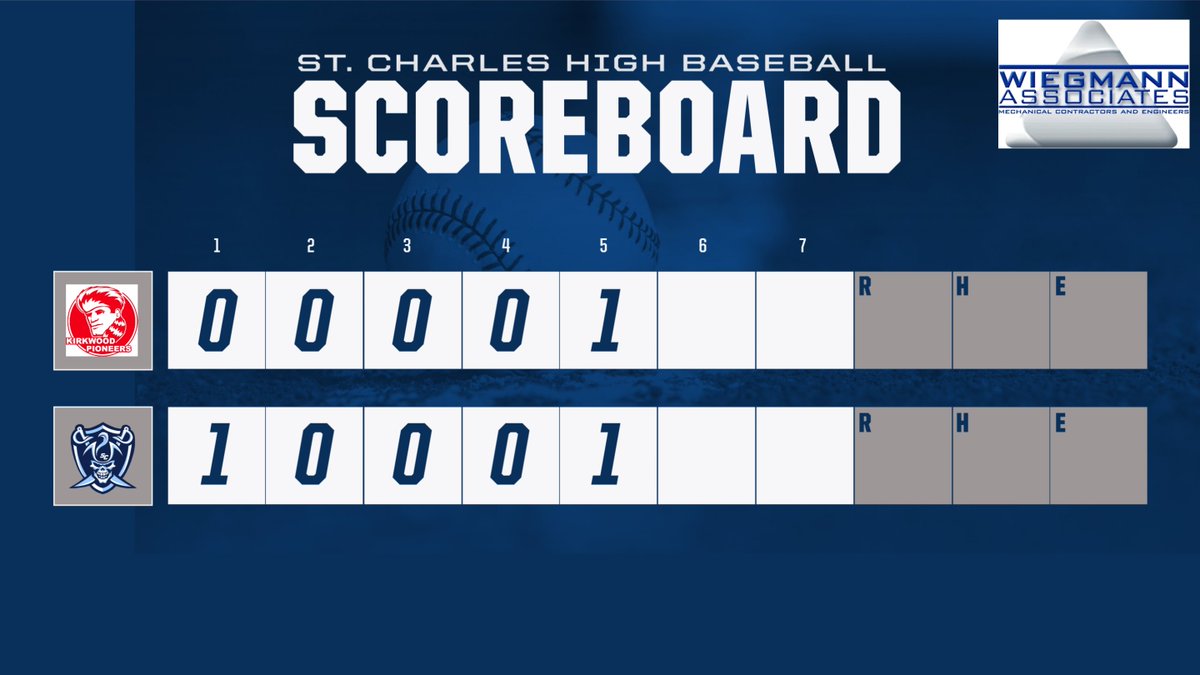 St. Charles Baseball tweet media