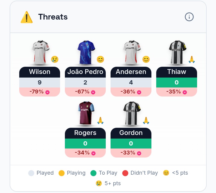 Mart Cruz tweet media